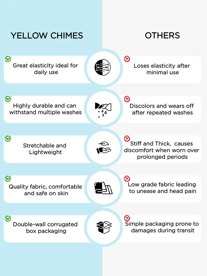 Yellow Chimes Head Band for Women Girls Hair Accessories for Women Fabric Headband for Women Broad Hair Band Headband Head Wrap Multicolor Hair Band Elastic Hair Band Hair Accessories Yellow Chimes Necklaces